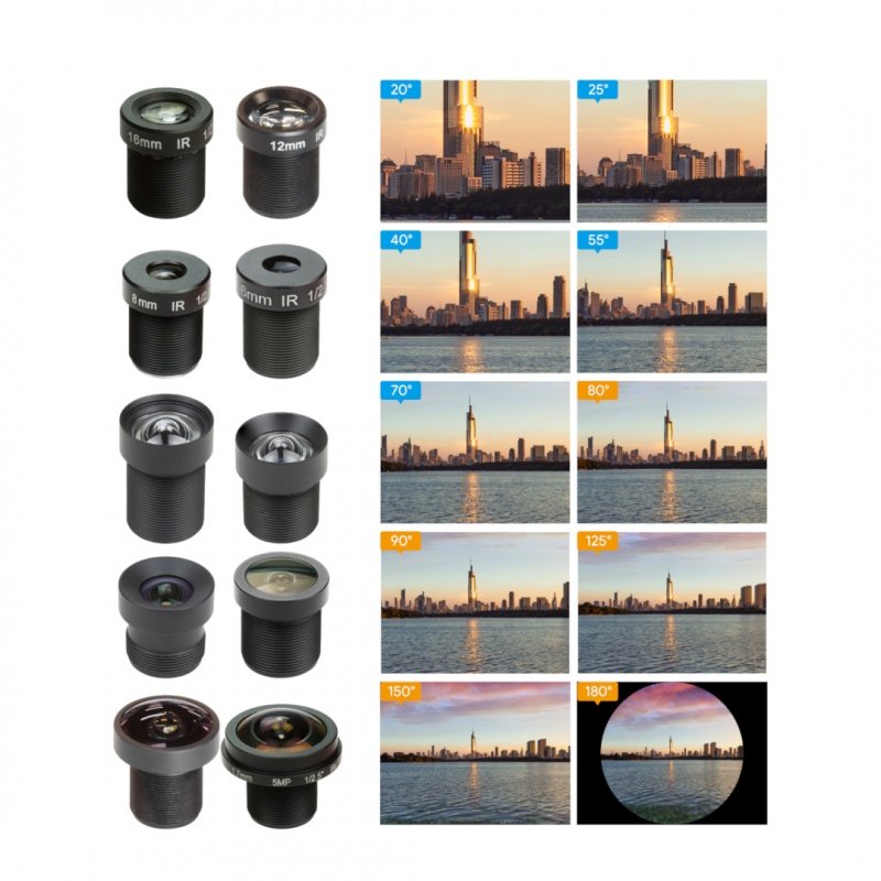 Arducam M12 Lens Set, Arducam Lens for USB Camera