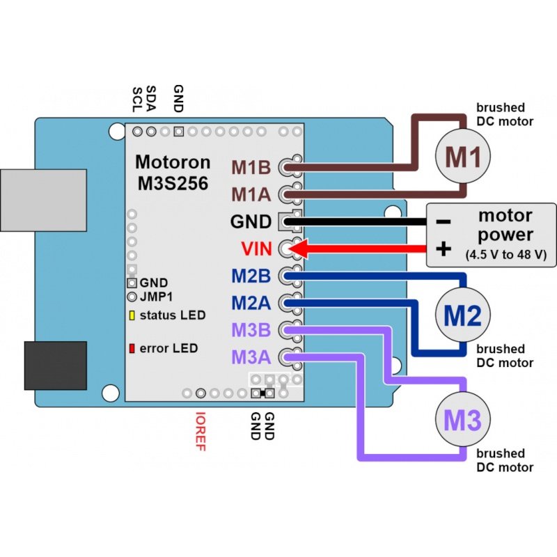 Motoron M3S256 Triple Motor Controller Shield for Arduino (No