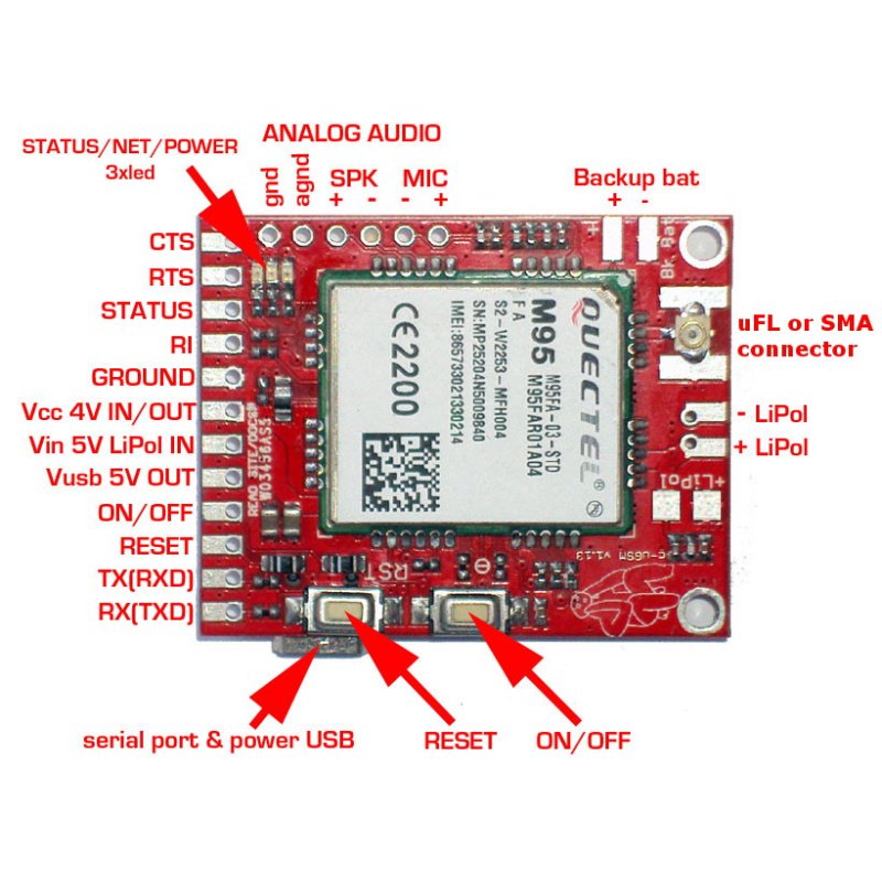 GSM GPRS dual SIM modul - c-uGSM μ-shield v.1.13 - pro Arduino