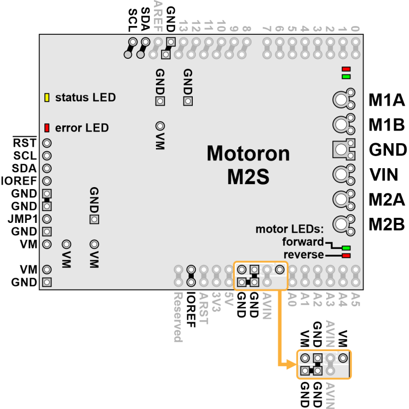 Motoron M2S24v16 Dual High-Power Motor Controller Shield for