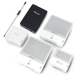 Milesight iBox IAQ Kit - startovací sada LoRaWAN pro testování