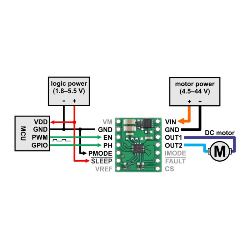 TB67H453FTG (QFN) Single Brushed DC Motor Driver Carrier