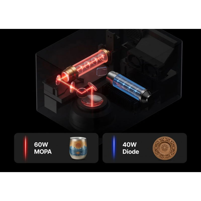 xTool F2 Ultra + Conveyor