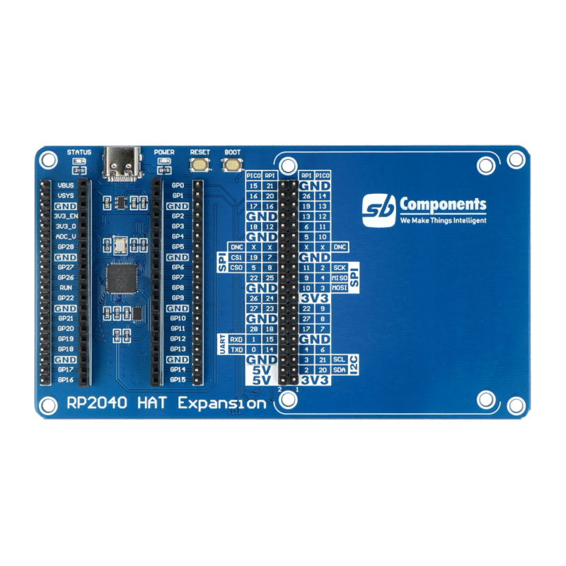 RP2040 HAT Expansion