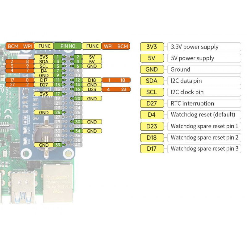 RTC WatchDog HAT (B) For Raspberry Pi, Onboard DS3231SN High
