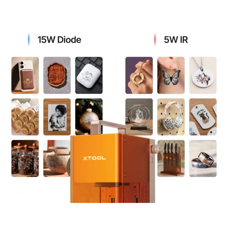 xTool F2 Deluxe Bundle