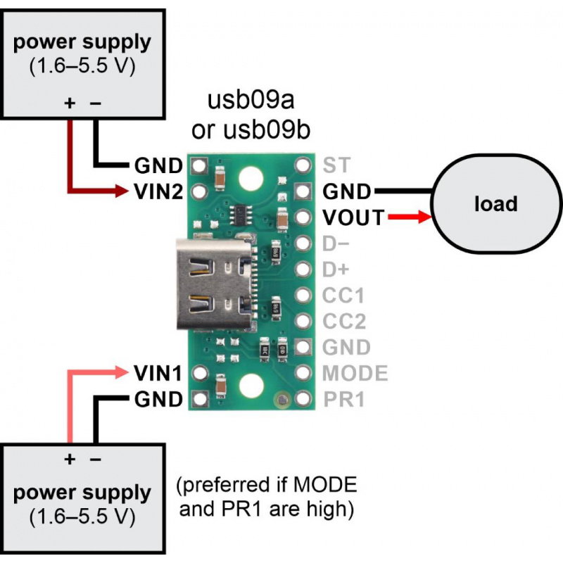 TPS2116 Power Multiplexer Carrier with USB Type-C Connector