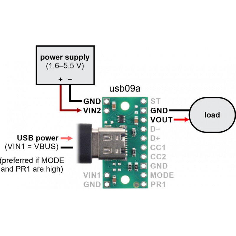 TPS2116 Power Multiplexer Carrier with USB Type-C Connector