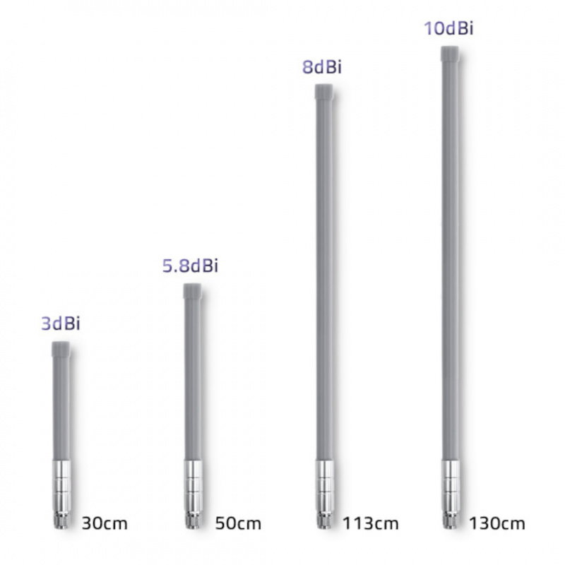 Qoltec Antena LoRa | 3 dBi | Zewnętrzna