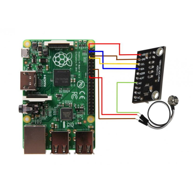 KY-039 Heartbeat sensor