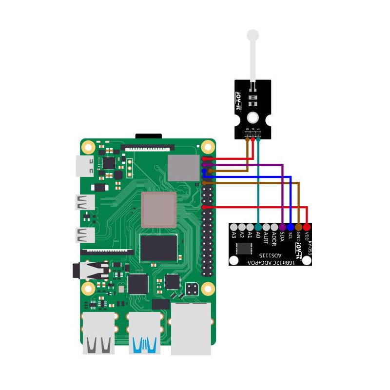 Pressure sensor up to 20 Kg