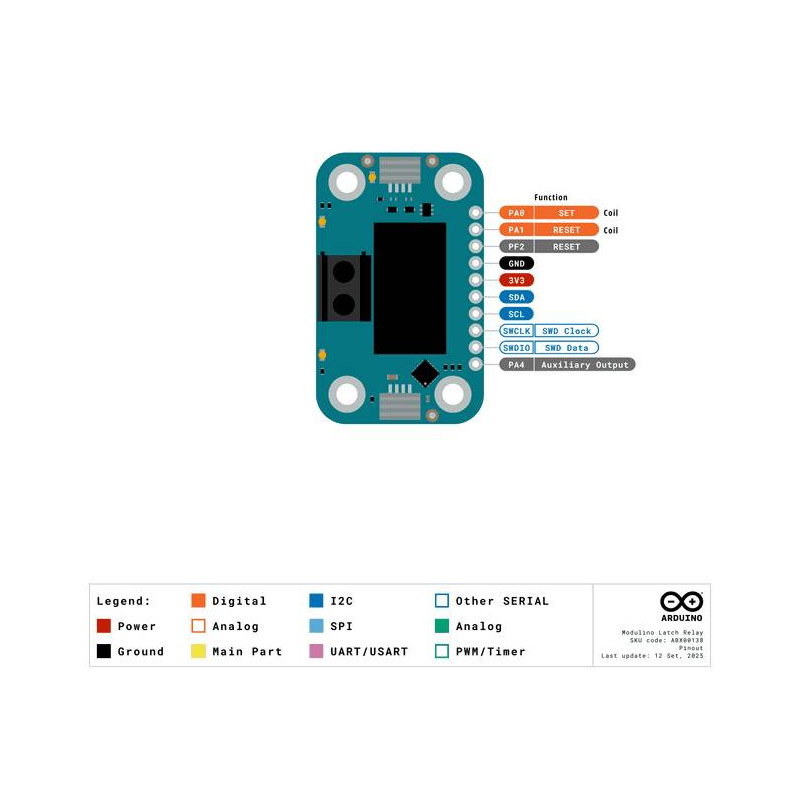 Modulino Latch Relay