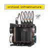 3D tiskárna - Original Prusa XL - 5 hlav - sestaveno - Critical Infrastructure Edition - se šifrovaným USB diskem 30 GB