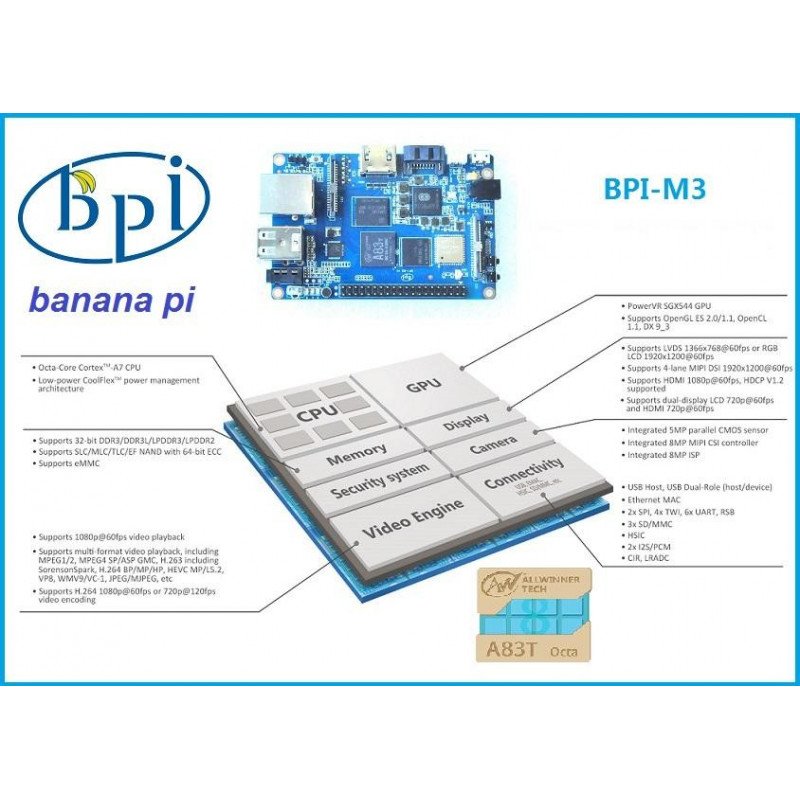 Banana Pi M3 2 GB RAM Octa Core WiFi