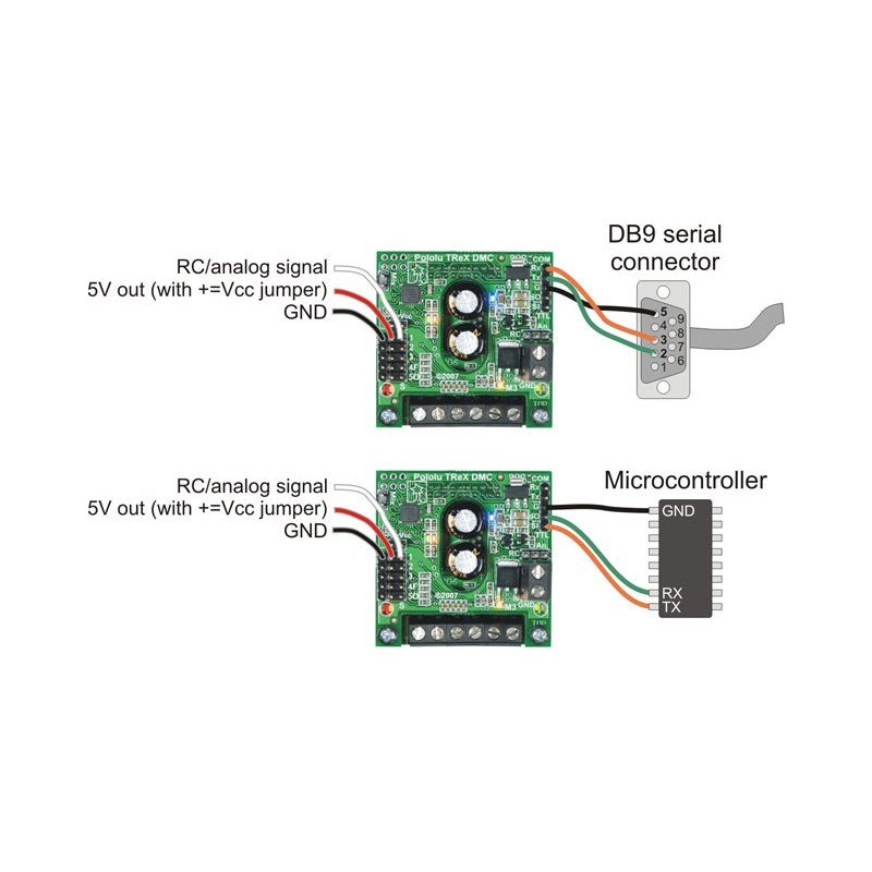 TReX DMC01 - dvoukanálový ovladač pro motory 16V / 13A