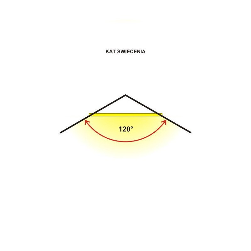 ART PIR LED venkovní lampa s detektorem pohybu, 10W, 600lm, IP65, AC80-265V, 4000K - neutrální bílá