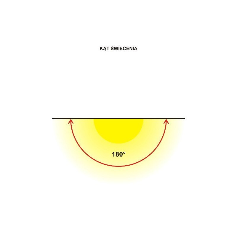 LED ART SMD stropní svítidlo s mikrovlnným detektorem pohybu, 24W, 1700lm, AC230V, 4000K - neutrální bílá