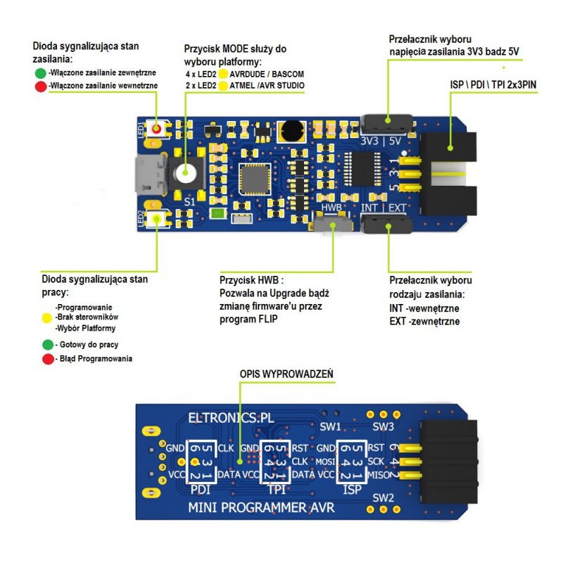 Programátor AVR MKII MINI kompatibilní s konektorem MKII ISP - microUSB