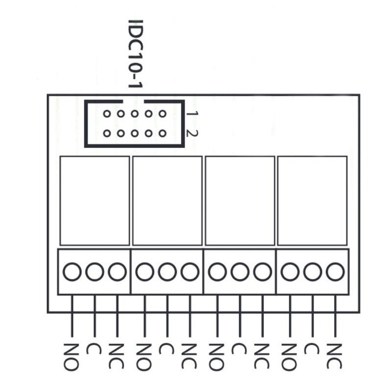 Reléová deska 10A x 4 pro řadič GSM / LAN - 5V