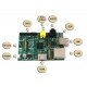 Raspberry Pi Model B 512 MB RAM Raspberry Pi Model B 512 MB RAM