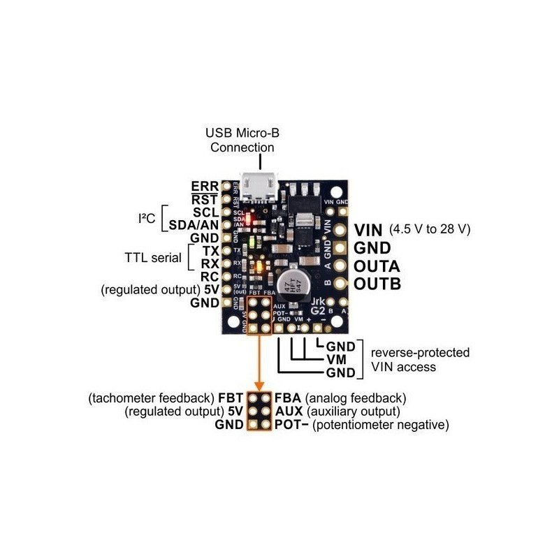 Pololu JRK G2 21v3 - jednokanálový ovladač USB motoru se zpětnou vazbou 28V / 2,6A