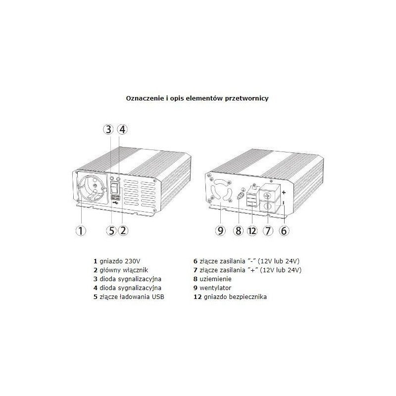 Upravit: Měnič napětí AZO Digital 24 VDC / 230 VAC SINUS IPS-1200S 1200W