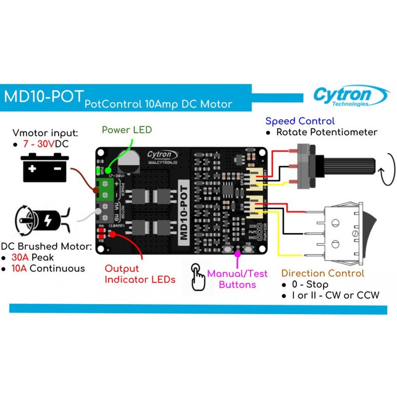 Cytron MD10-POT - budič stejnosměrného motoru + spínač + potenciometr - 30W / 10 A.