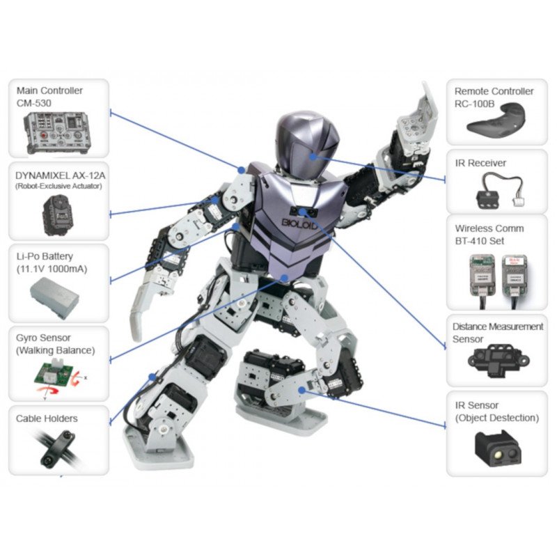 Robotis Bioloid - prémiová verze