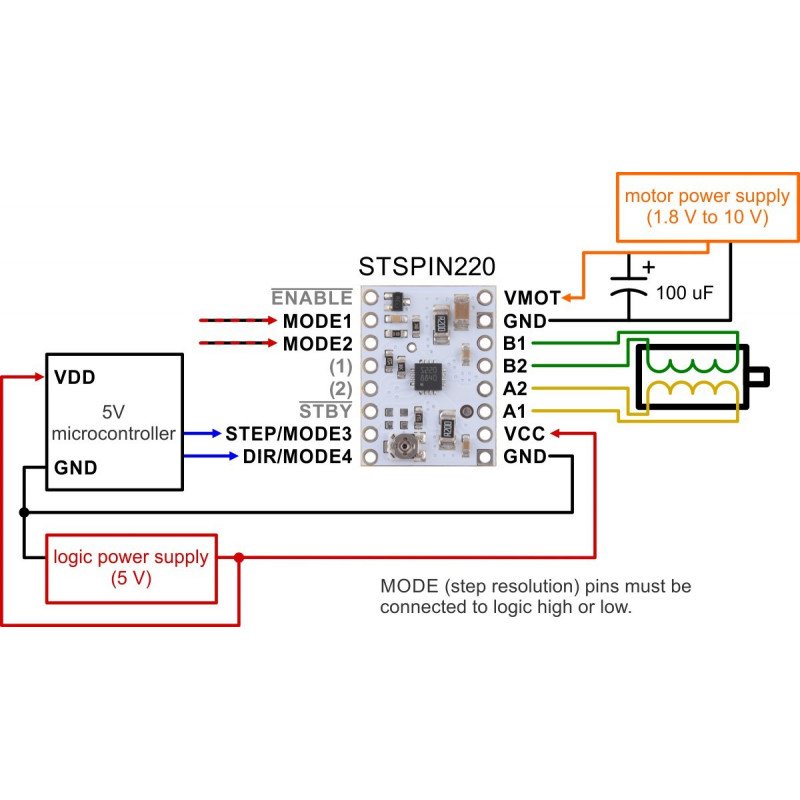 Pololu STSPIN220 - ovladač krokového motoru