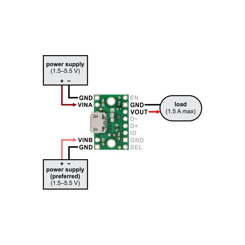 Napájecí konektor MicroUSB s multiplexorem FPF1320 - Pololu 2594