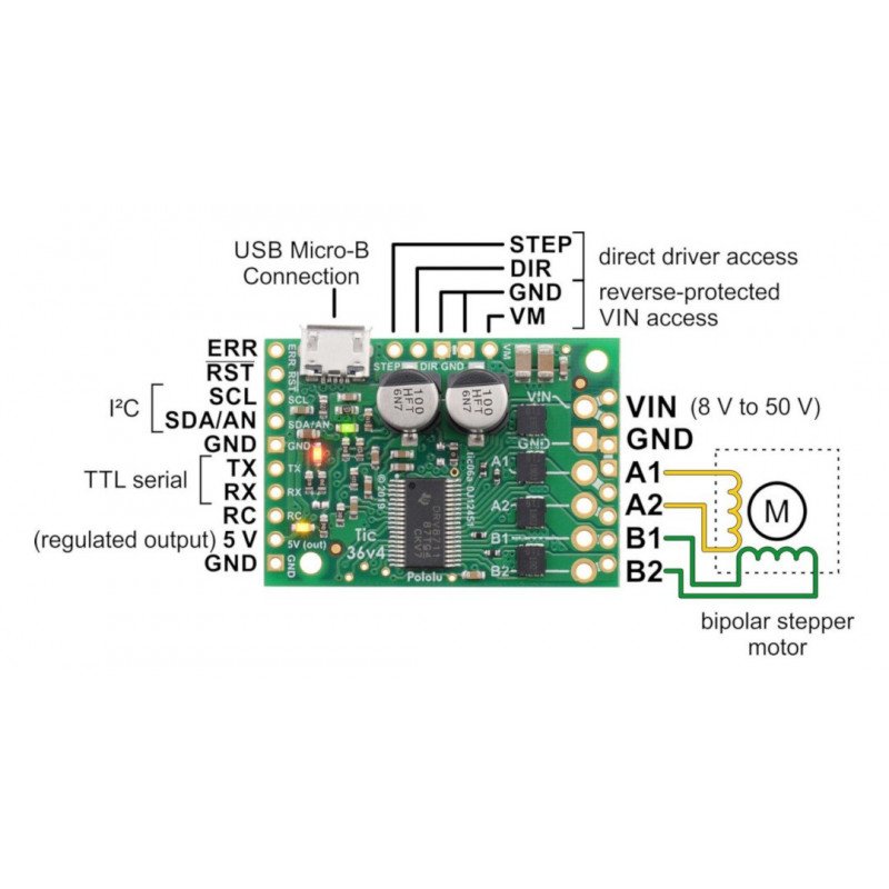 Tic 36v4 - ovladač krokového motoru USB 50V / 4A - Pololu 3141