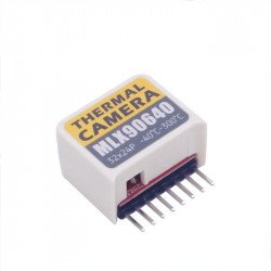 Termokamera M5Stick - překrytí termovizní kamerou