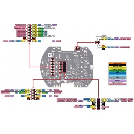 Řadič 32U4 pro robota Pololu 3pi + - Pololu 3735 Řadič 32U4 pro robota Pololu 3pi + - Pololu 3735