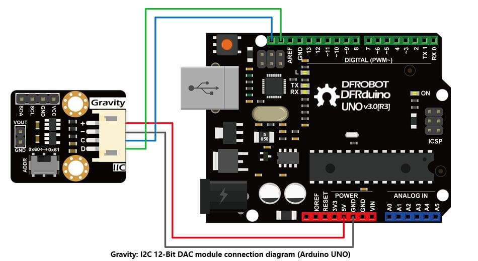 Schéma zapojení převodníku DAC s Arduino