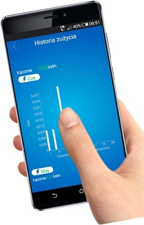 Eura-tech EL Home WS-04H1 - relé 230V / 10A - WiFi Android / iOS přepínač + měření energie 2200W