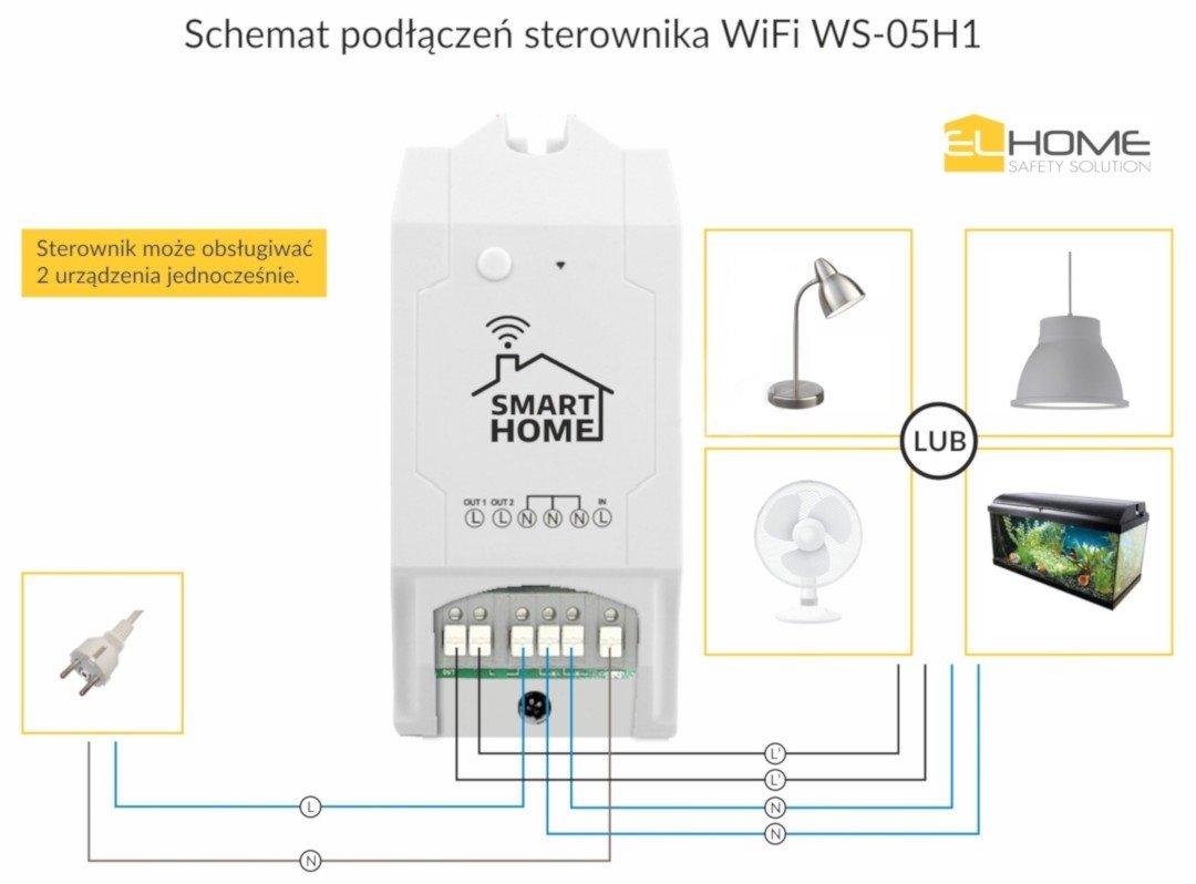 El Home WS-05H1 - dvoukanálové relé 230V / 6A - WiFi přepínač Android / iOS