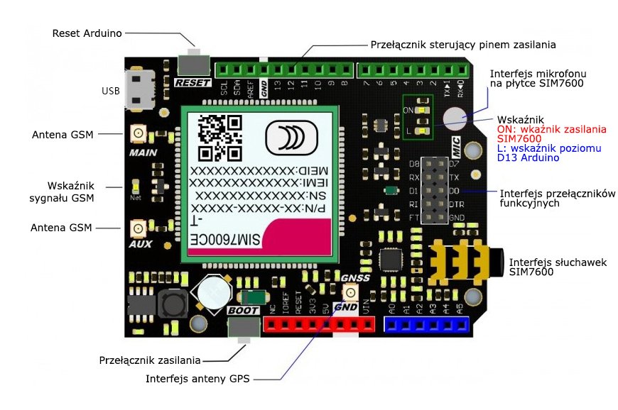 DFRobot Shield GSM / LTE / GPRS / GPS SIM7000CE-T