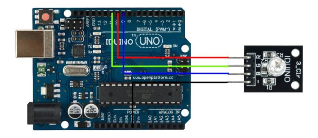 Příklad připojení modulu s LED diodou k Arduinu
