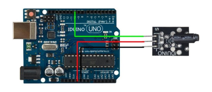 Příklad připojení vibračního senzoru Iduino