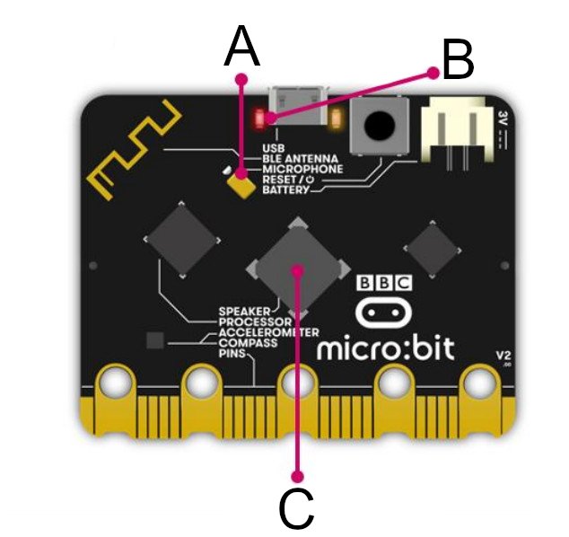 BBC micro:bit 2