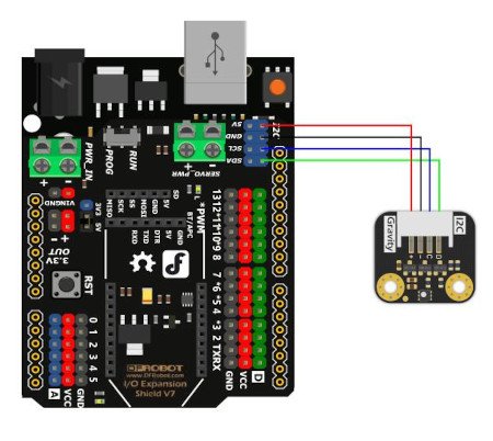 Schéma zapojení senzoru od DFRobot s deskou, která je ekvivalentem Arduina. Deska není součástí sady, lze ji zakoupit samostatně.