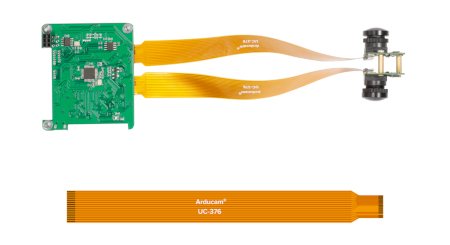 Stereo kamera pro Raspberry Pi