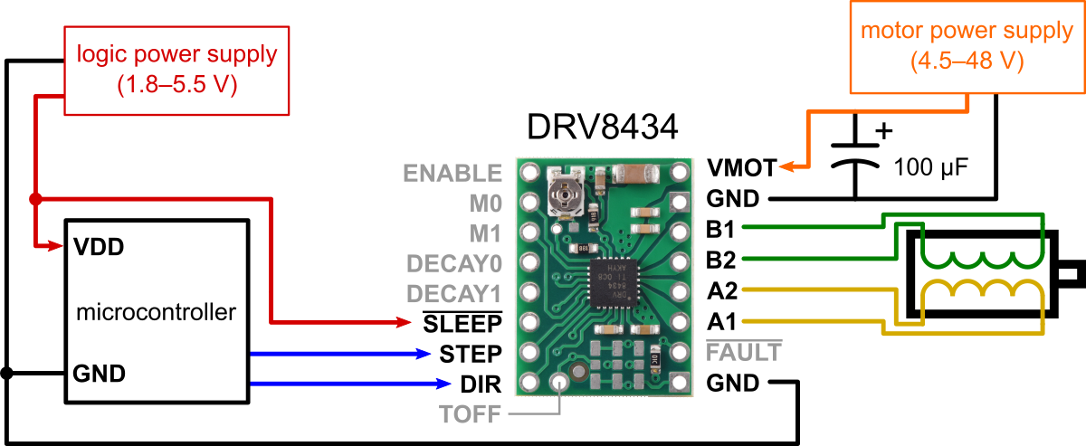 Pinout diagram