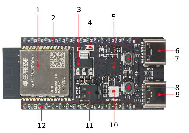 Uspořádání prvků na desce ESP32-C6-DevKitC-1-N8