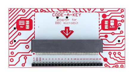 Makey Makey - Code-a-Key Backpack - adaptér pro BBC micro:bit