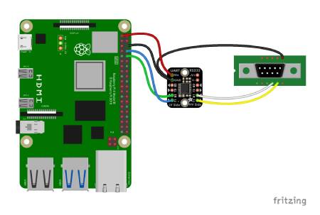 RS232 Pal – dvoukanálový převodník UART na RS232 – MAX3232E – Adafruit 5987