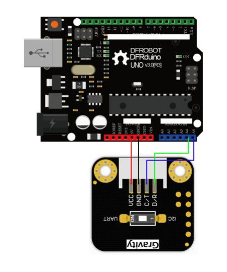 Gravitační - senzor okolního světla a barev - I2C / UART - DFRobot SEN0611