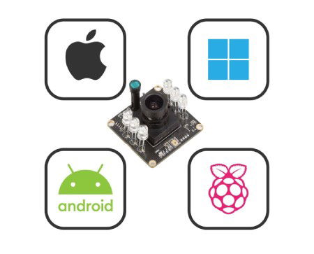 2 MPx kamera OV2710 - den/noc s automatickým IR-CUT - USB 2.0 / UVC - ArduCam B0506