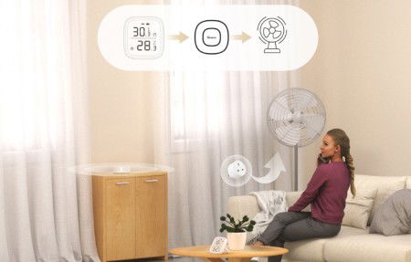 Sonoff ZBBridge-U - ZigBee / Matter - WiFi / Ethernet brána