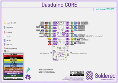 Dasduino CORE - ATmega328 - kompatibilní s Arduinem - bez konektorů - pájené 333037